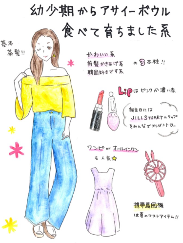 あなたの知らない 京都の大学生ファッション の世界 コトカレ