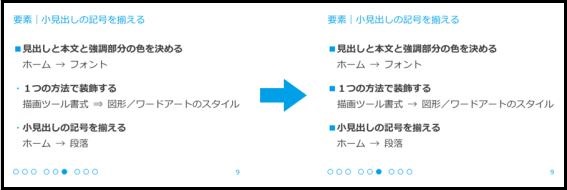 右も左もわからない方は真似してください 見やすいパワーポイントのつくり方 コトカレ