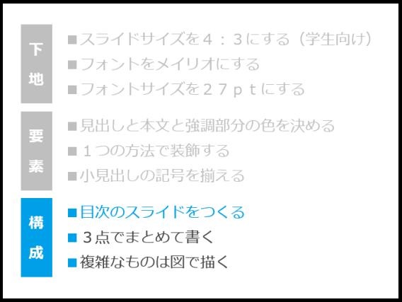 右も左もわからない方は真似してください 見やすいパワーポイントのつくり方 コトカレ